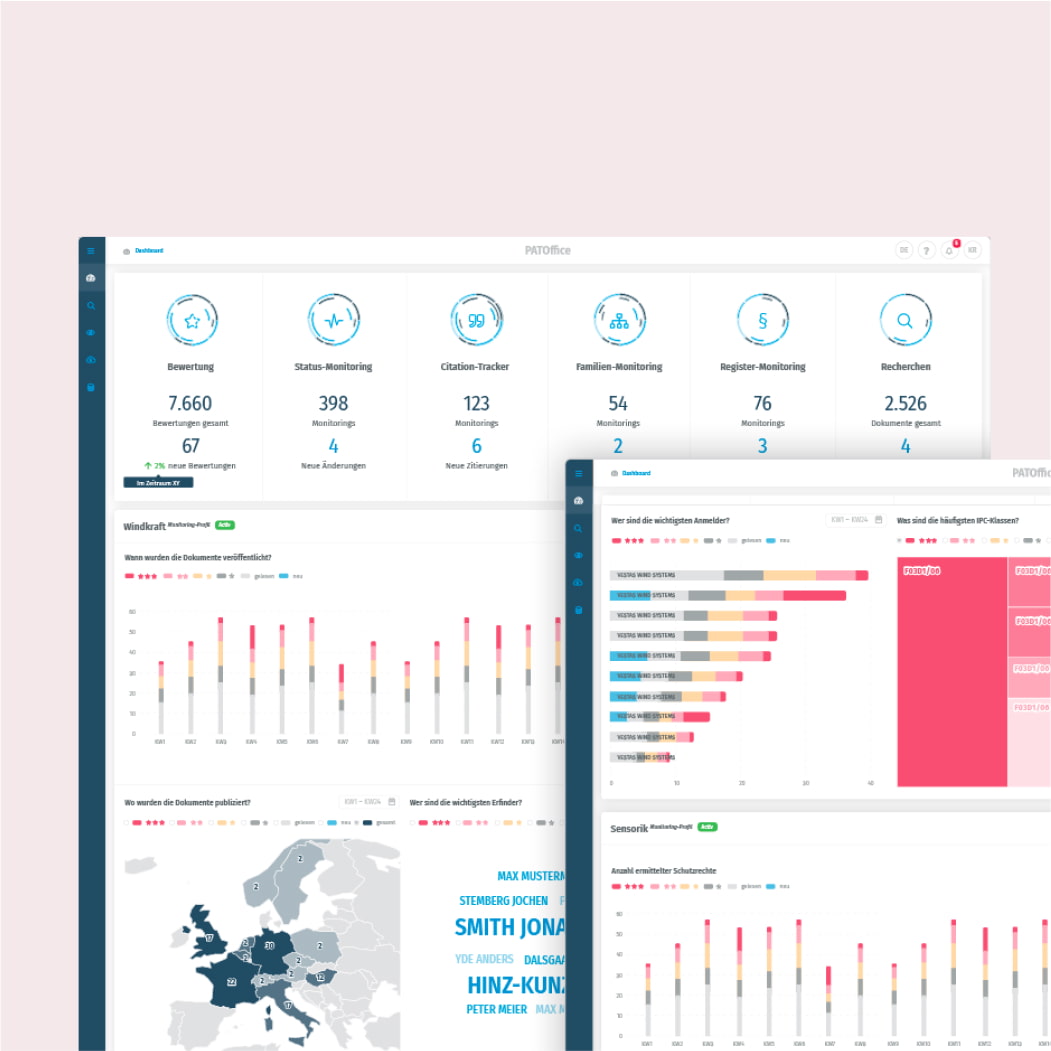 PATOffice dashboard