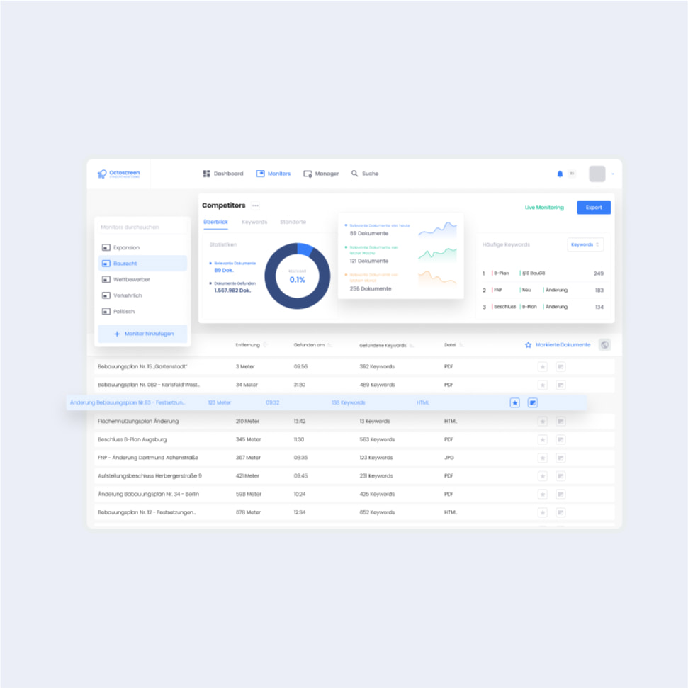 Octoscreen dashboard